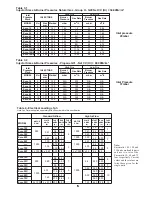 Preview for 7 page of Euromatic Euro 105 Installation And Servicing Instructions