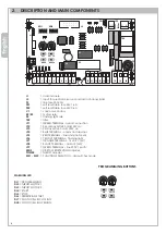 Preview for 4 page of Euromatic PQ81A Instruction Manual