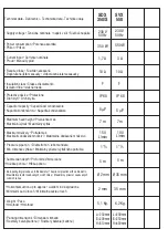 Preview for 3 page of Euromatic SDC 300 Operating Instructions Manual