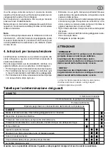 Preview for 7 page of Euromatic SDC 300 Operating Instructions Manual