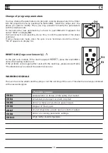 Предварительный просмотр 16 страницы Euromax D9523PBH Instructions For Installation, Use And Maintenance Manual