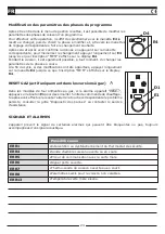 Предварительный просмотр 24 страницы Euromax D9523PBH Instructions For Installation, Use And Maintenance Manual