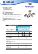 euromet AYSU SNZ UW Series User Manual предпросмотр