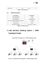 Preview for 5 page of euromet AYSU SNZ UW Series User Manual