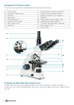 Preview for 6 page of Euromex BlueLine Series User Manual