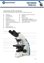 Preview for 6 page of Euromex OXION Series User Manual