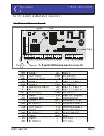 Предварительный просмотр 7 страницы EuroMini 10V6.e Installation Manual