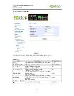 Предварительный просмотр 68 страницы EuroMobile EH7510 User Manual