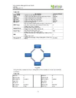 Предварительный просмотр 76 страницы EuroMobile EH7510 User Manual