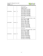 Предварительный просмотр 113 страницы EuroMobile EH7510 User Manual