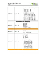 Предварительный просмотр 115 страницы EuroMobile EH7510 User Manual