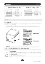 Предварительный просмотр 18 страницы Euronda E9 Next 18L Instruction Manual