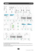 Предварительный просмотр 42 страницы Euronda E9 Next 18L Instruction Manual