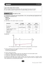 Предварительный просмотр 72 страницы Euronda E9 Next 18L Instruction Manual