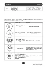 Предварительный просмотр 81 страницы Euronda E9 Next 18L Instruction Manual