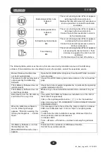 Предварительный просмотр 83 страницы Euronda E9 Next 18L Instruction Manual