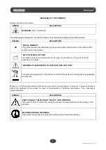 Предварительный просмотр 5 страницы Euronda Euroseal Instruction Manual