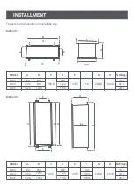 Preview for 4 page of Euronics RAC User Manual/Instructions