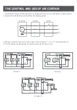 Preview for 6 page of Euronics RAC User Manual/Instructions