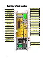 Предварительный просмотр 6 страницы EURONOM Exotic Compact 10 Installation And User Manual