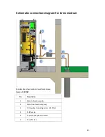 Предварительный просмотр 45 страницы EURONOM Exotic Compact 10 Installation And User Manual