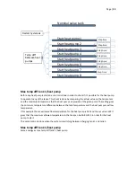 Preview for 29 page of EURONOM ExoTrol MULTI C Installation And User Manual