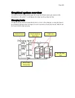 Preview for 40 page of EURONOM ExoTrol MULTI C Installation And User Manual