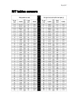 Preview for 47 page of EURONOM ExoTrol MULTI C Installation And User Manual