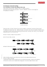 Preview for 15 page of EURONORM JI500 Manual