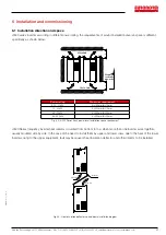 Preview for 17 page of EURONORM JI500 Manual