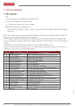 Preview for 28 page of EURONORM JI500 Manual