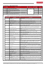 Preview for 35 page of EURONORM JI500 Manual