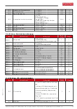 Preview for 37 page of EURONORM JI500 Manual