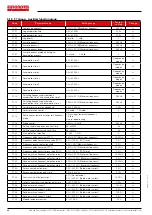 Preview for 40 page of EURONORM JI500 Manual