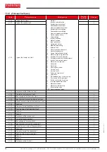 Preview for 50 page of EURONORM JI500 Manual