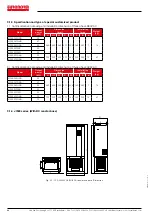 Preview for 64 page of EURONORM JI500 Manual