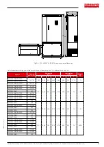 Preview for 65 page of EURONORM JI500 Manual