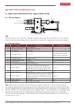 Preview for 87 page of EURONORM JI500 Manual