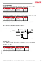 Preview for 89 page of EURONORM JI500 Manual