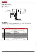 Preview for 92 page of EURONORM JI500 Manual