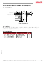 Preview for 93 page of EURONORM JI500 Manual