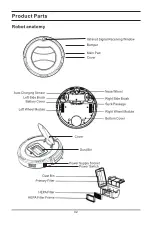 Предварительный просмотр 4 страницы EuropAce EAD 248RV Instruction Manual