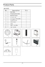 Предварительный просмотр 5 страницы EuropAce EAD 248RV Instruction Manual