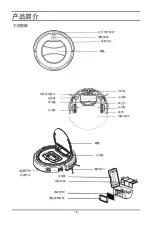 Предварительный просмотр 18 страницы EuropAce EAD 248RV Instruction Manual