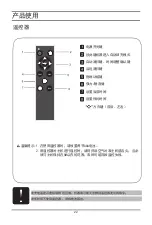 Предварительный просмотр 22 страницы EuropAce EAD 248RV Instruction Manual