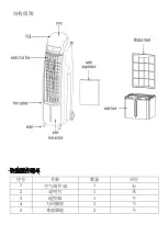 Preview for 14 page of EuropAce ECO 2130V Manual