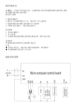 Preview for 18 page of EuropAce ECO 2130V Manual