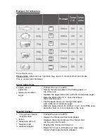 Preview for 6 page of EuropAce EEO 2201S Instruction Manual