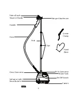 Preview for 6 page of EuropAce EGS 316C Instruction Manual