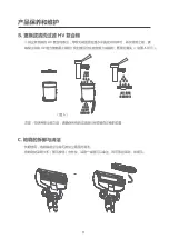 Preview for 22 page of EuropAce EHV W80 Instruction Manual